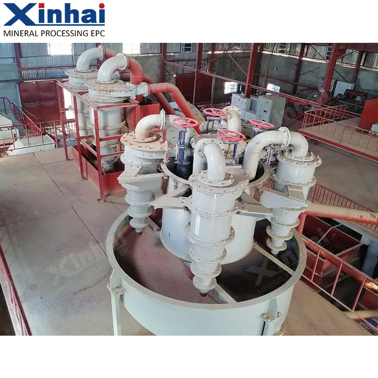 Classification Equipment manufactured by Xinhai